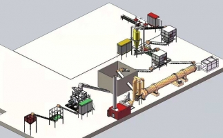 木屑顆粒機生產線會緩解環境壓力嗎？